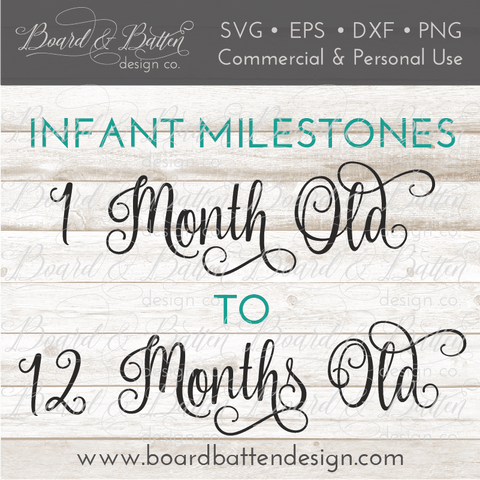 Baby Milestones SVG – Month By Month