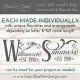 Personalized Victorian Style Last Name & Est Date SVG File - Commercial Use SVG Files for Cricut & Silhouette